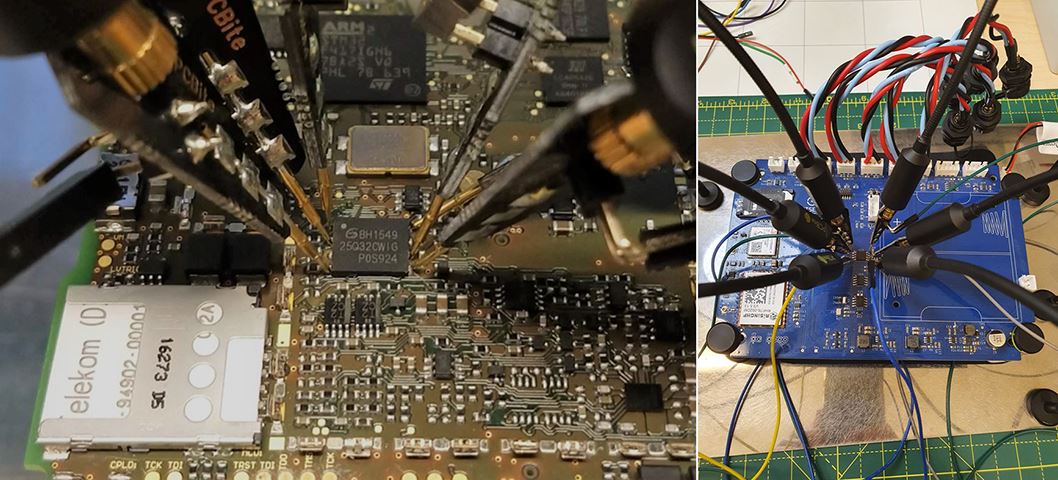 Showcase of a Side-Channel Analysis graph.